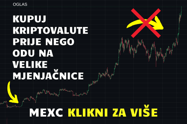 MEXC kripto mjenjačnica