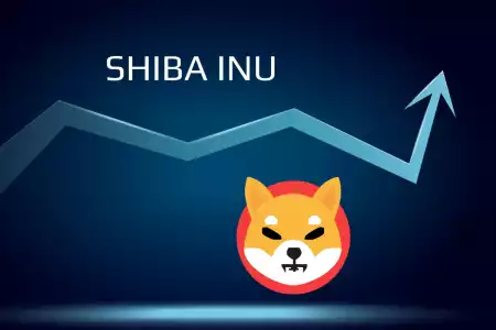 Mega vijest za SHIB fanove i Shiba Inu investitore