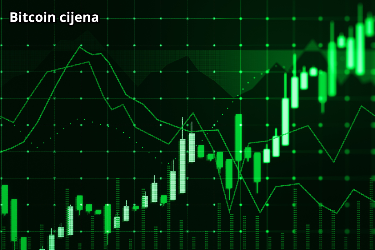 Hoće li i nakon ovog halvinga eksplodirati cijena Bitcoina?