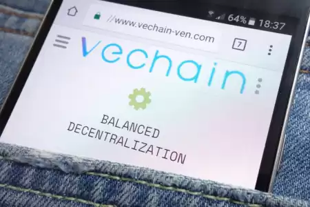 VeChain među 1800 poslovnih lidera