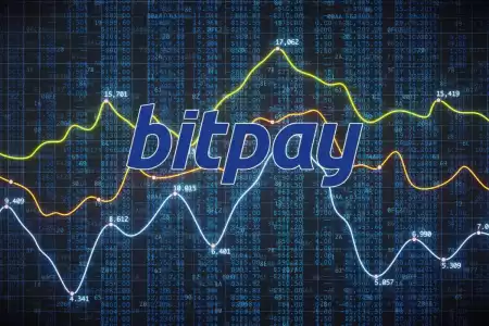 Što nam donosi veliko partnerstvo između Bitpay i Banxe